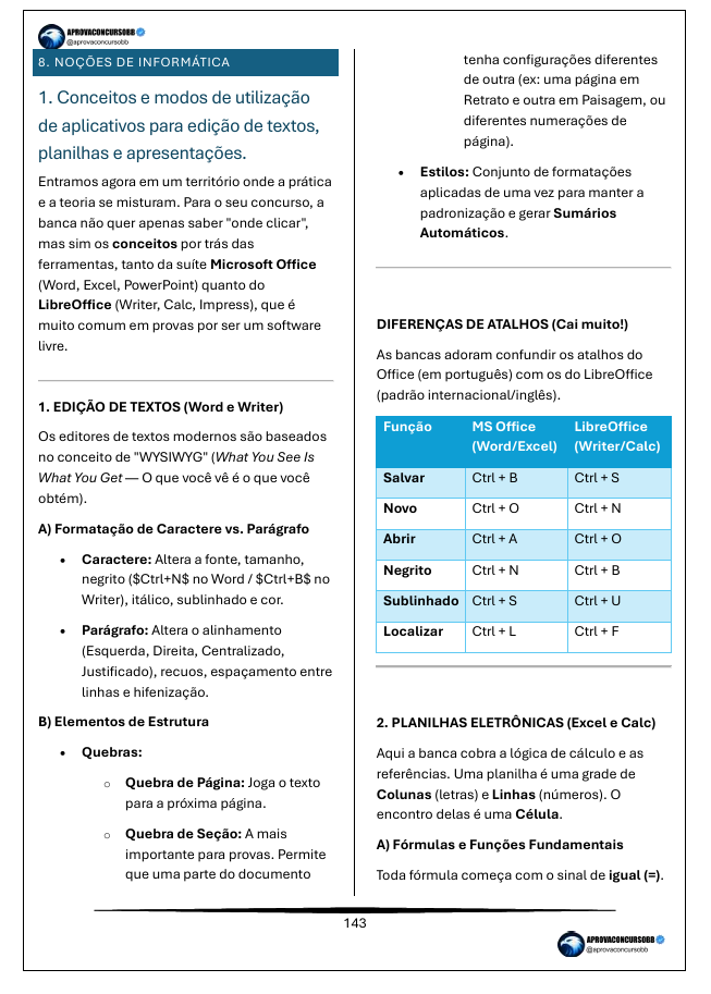 Informática: foco direto nos pontos mais cobrados